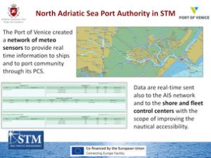 STM - Sea Traffic - Management
