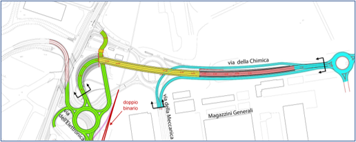 Adeguamento Ferroviario e Stradale del Nodo di Via della Chimica a Porto Marghera